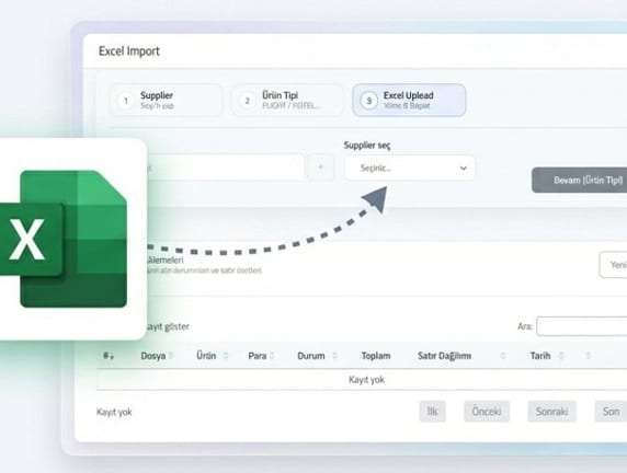 Manuel veri girişini tarihe gömün.