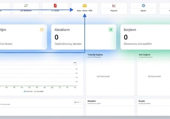 Nakit akışınızı ve dijital tahsilatlarınızı tek merkezden yönetin.